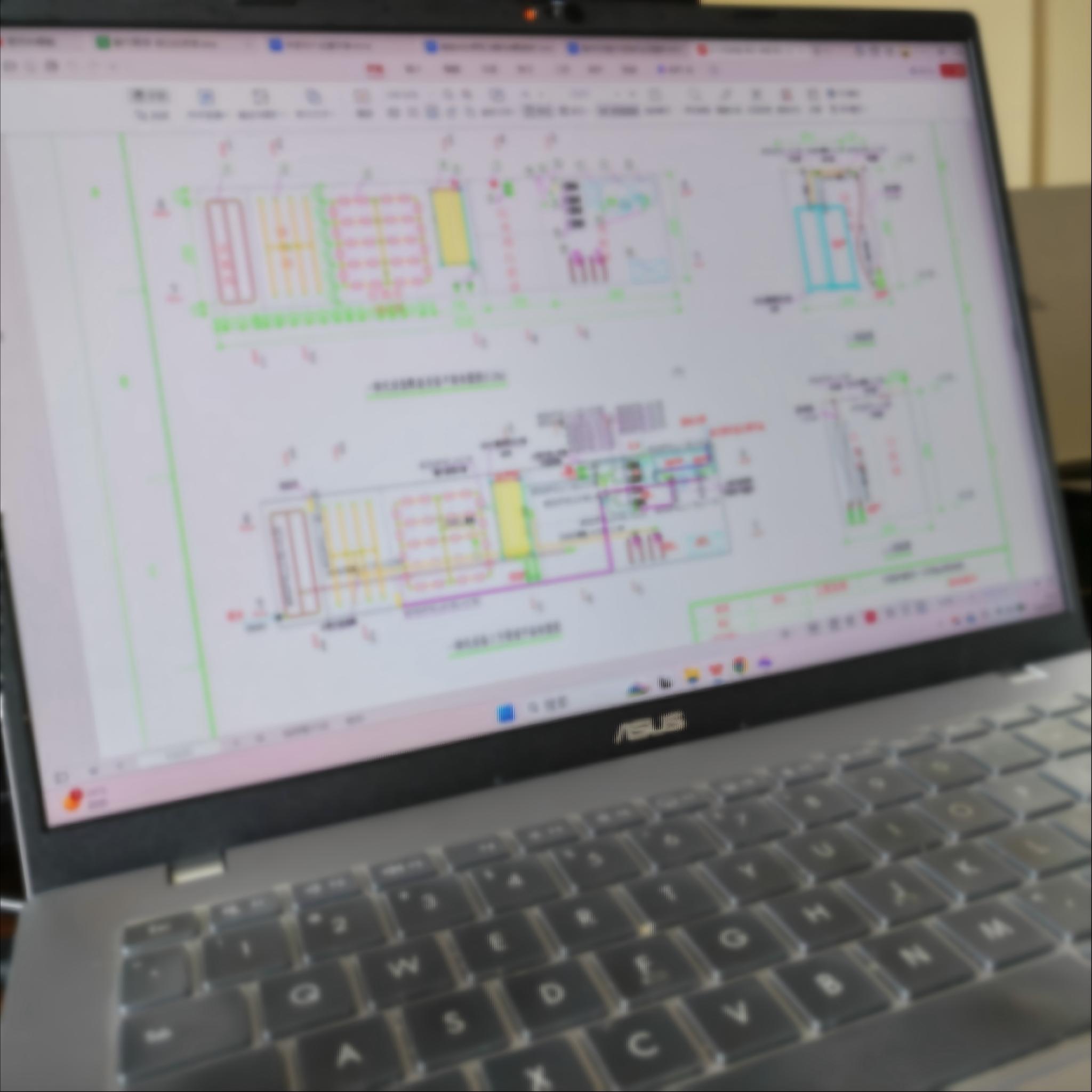 Process Design Validation